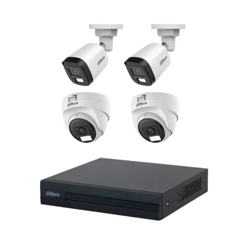 CC Camera